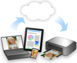 Canon : PIXMA Manuals : iP8700 series : Useful Functions Available on ...